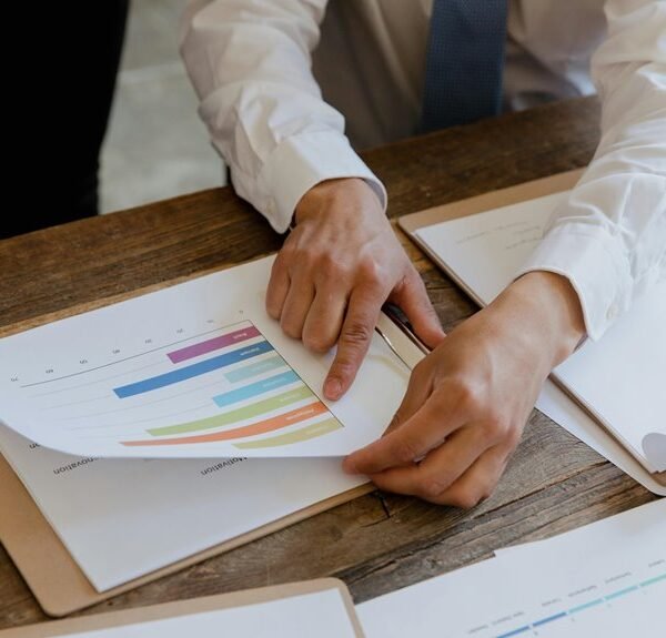 business insight review report