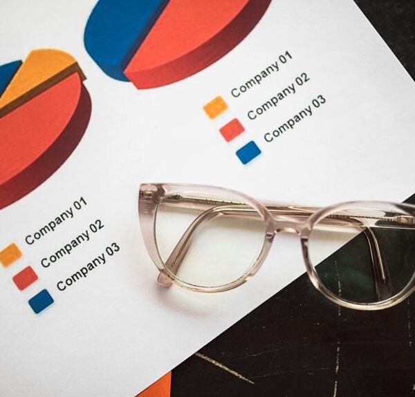 business insights for analysis