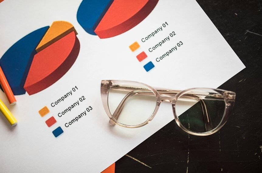 business insights for analysis