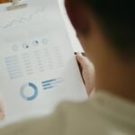 business intelligence data analysis