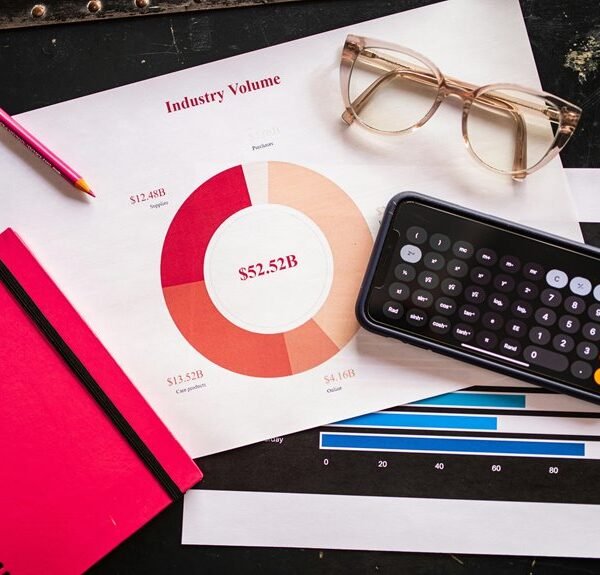 business metrics overview summary