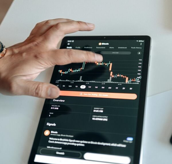 business signal analysis summary