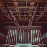 corporate performance intelligence framework