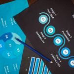 market execution intelligence report