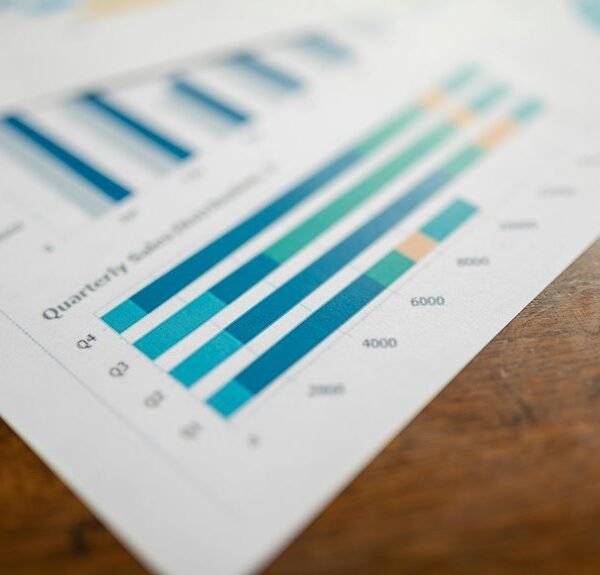 performance intelligence data overview